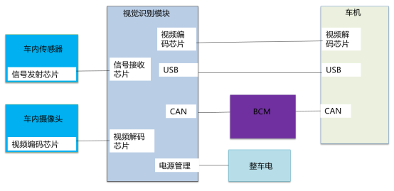 C:\Users\HUANGW~1\AppData\Local\Temp\1654238352(1).png