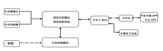 C:\Users\HUANGW~1\AppData\Local\Temp\1654242049(1).png