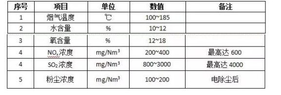 捕获