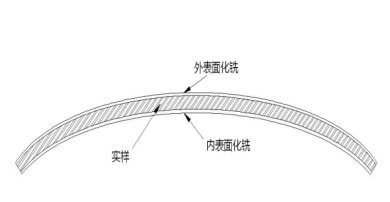 未命名2.JPG