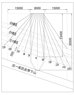 论文插图-剖面图