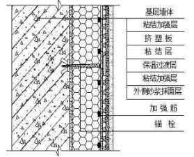 微信截图_20191219103733