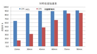 C:\Users\luyoujun\AppData\Roaming\Tencent\Users\356193199\QQ\WinTemp\RichOle\@_U1Y}91H392W[Q8MEUCV}9.png