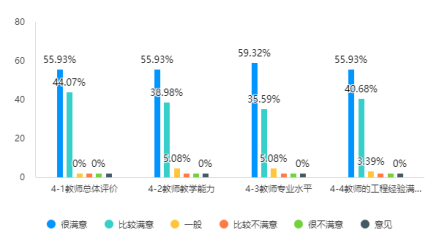 C:\Users\hp\Downloads\chart (2).png