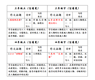 微信截图_20221017222756