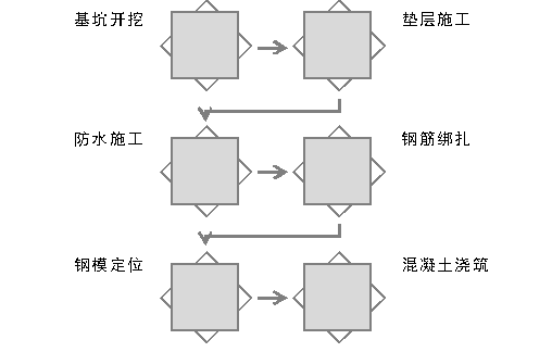 KSO_WM_TAG_VERSION=1.0&KSO_WM_BEAUTIFY_FLAG=#wm#&KSO_WM_UNIT_TYPE=i&KSO_WM_UNIT_ID=wpsdiag20164766_6*i*1&KSO_WM_TEMPLATE_CATEGORY=wpsdiag&KSO_WM_TEMPLATE_INDEX=20164766