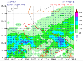 CMA36小时