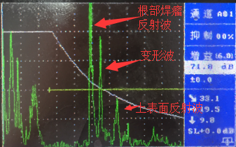 D:\NDT新思想微信公众号\微信公众号文章\html\19 薄壁焊缝伪缺陷识别技巧.files\19 薄壁焊缝伪缺陷识别技巧379.png