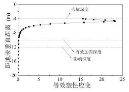 C:\Users\Administrator\Desktop\Graph3.png