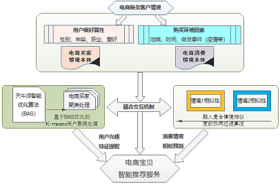 C:\Users\Administrator\AppData\Roaming\Tencent\Users\843877248\QQ\WinTemp\RichOle\JRIYNW6T`NI8W)BZSI77397.png 