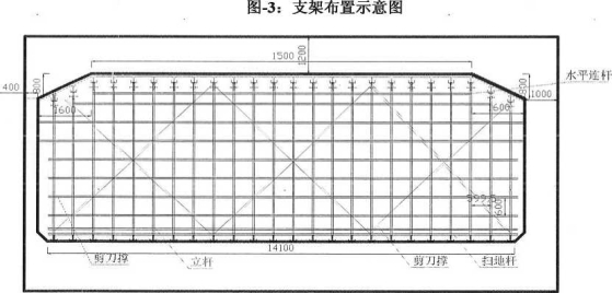 图片包含 图示  描述已自动生成