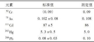 捕获