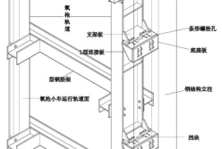 D:\2023.5.22-论文发表\炼钢发明3、一种转炉固定立式氧枪轨道安装方法\配图\2文字2.jpg2文字2