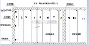 图示  描述已自动生成