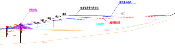 模型