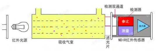 C:\Users\Administrator\AppData\Roaming\Tencent\Users\1960270162\QQ\WinTemp\RichOle\{@T@1D3Q[M7BRQI[X{~QVGY.png