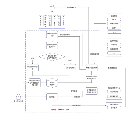 C:\Users\lenovo\AppData\Local\Temp\WeChat Files\9162b371cbeff4c32d2343040d36745.png