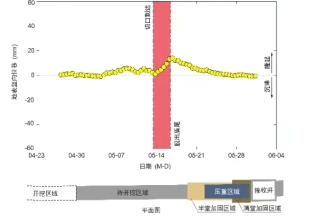 D:\工作\龙水南路\高工\微信图片_20231007203425.jpg微信图片_20231007203425