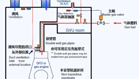 d:/Users/lenovo/Desktop/论文--/初稿/5e22fae2a62d44778e96daa1aea111e2.jpeg5e22fae2a62d44778e96daa1aea111e2