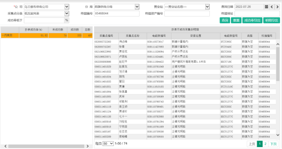 一肉南整改前7月