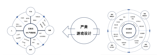 metapro添加图片