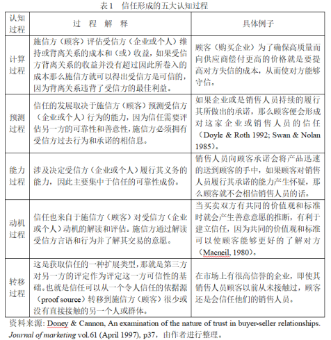 屏幕截图 2023-11-09 232522