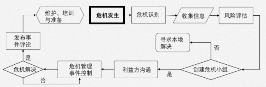 http://pic.caixin.com/blog/Mon_2004/m_1587694092_FbYDaE.png