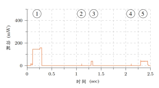 图片2A改