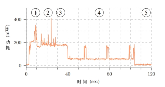 图片2B改