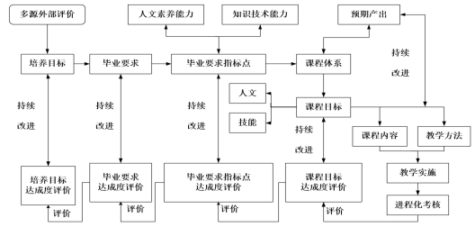 C:\Users\aaa\Documents\Tencent Files\945516882\Image\C2C\{4)F2~{_8C1GTH38W3)AT`2.png