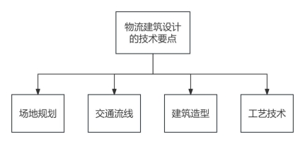 未命名文件(162)