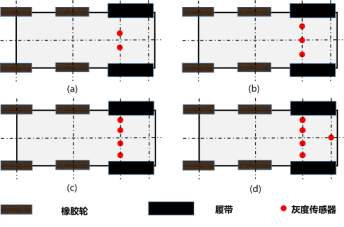 C:\Users\RYJ\AppData\Local\Microsoft\Windows\INetCache\Content.Word\传感器方案.png