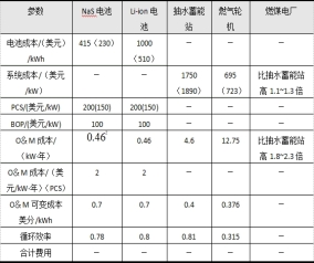 微信截图_20240110220450