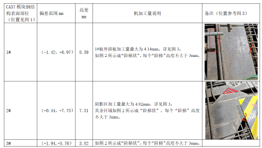 C:\Users\86178\AppData\Roaming\Tencent\Users\734996803\QQ\WinTemp\RichOle\CFDMYX1LX(WDY@SZ7CUD9@T.png