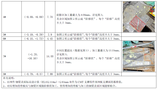 C:\Users\86178\AppData\Roaming\Tencent\Users\734996803\QQ\WinTemp\RichOle\S3P%FF4J~6{5[US{A7J$Q}4.png