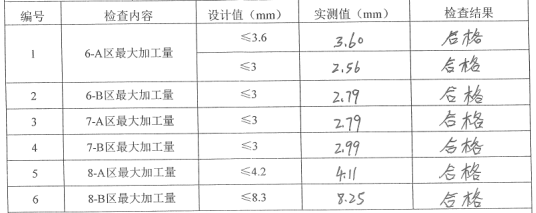 C:\Users\86178\Documents\WeChat Files\wxid_co7cwt8rusqv22\FileStorage\Temp\1719753774894.png