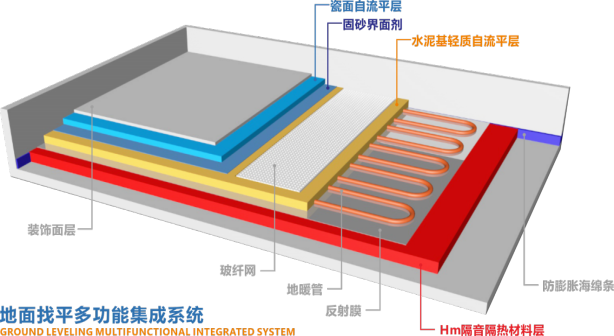 2022画册-最新-家