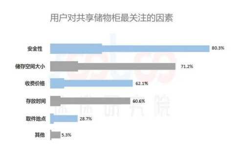 联想截图_20230319133338