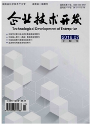 企业技术开发：下旬刊