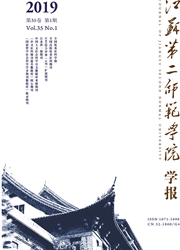 江苏第二<b style='color:red'>师</b>范学院学报