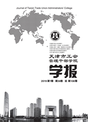 天津市工会管理干部学院学报