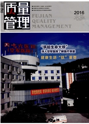 福建质量<b style='color:red'>管理</b>