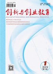 <b style='color:red'>创新</b>与创业教育