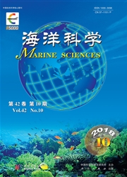 <b style='color:red'>海洋</b>科学