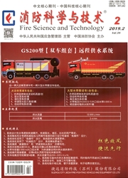 消防科学与<b style='color:red'>技术</b>