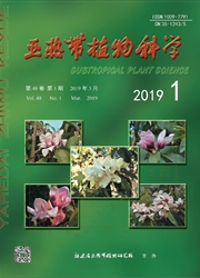 亚热带<b style='color:red'>植物</b>科学