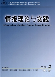 情报理论与实践