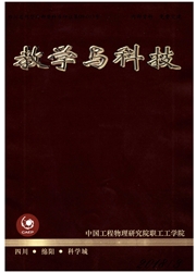 <b style='color:red'>教学</b>与科技