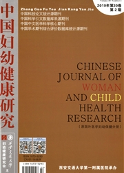 <b style='color:red'>中国</b>妇幼健康研究