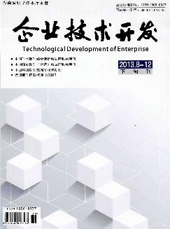 企业技术开发：下旬刊